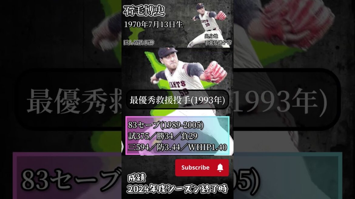 千葉の誇るクローザー！通算セーブランキング🏆#shorts  #プロ野球 #セーブ     #ランキング  #通算成績  #与田剛  #千葉県