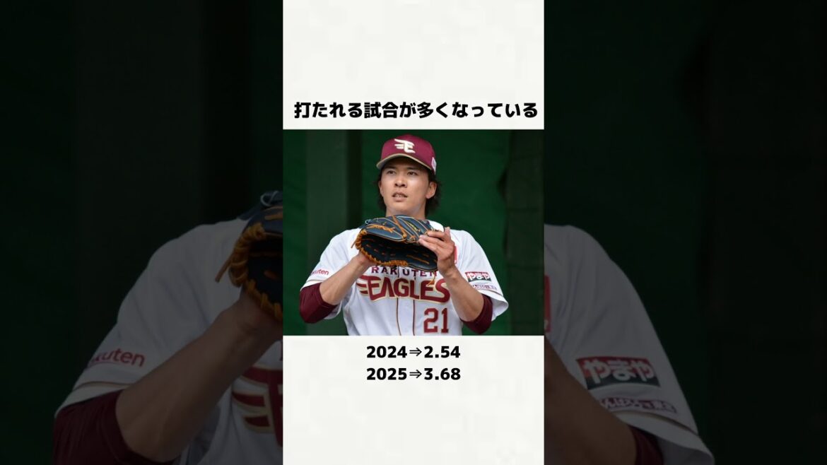 楽天のエース早川 隆久投手が2ヶ月ぶりに１軍復帰を果たす#早川 隆久