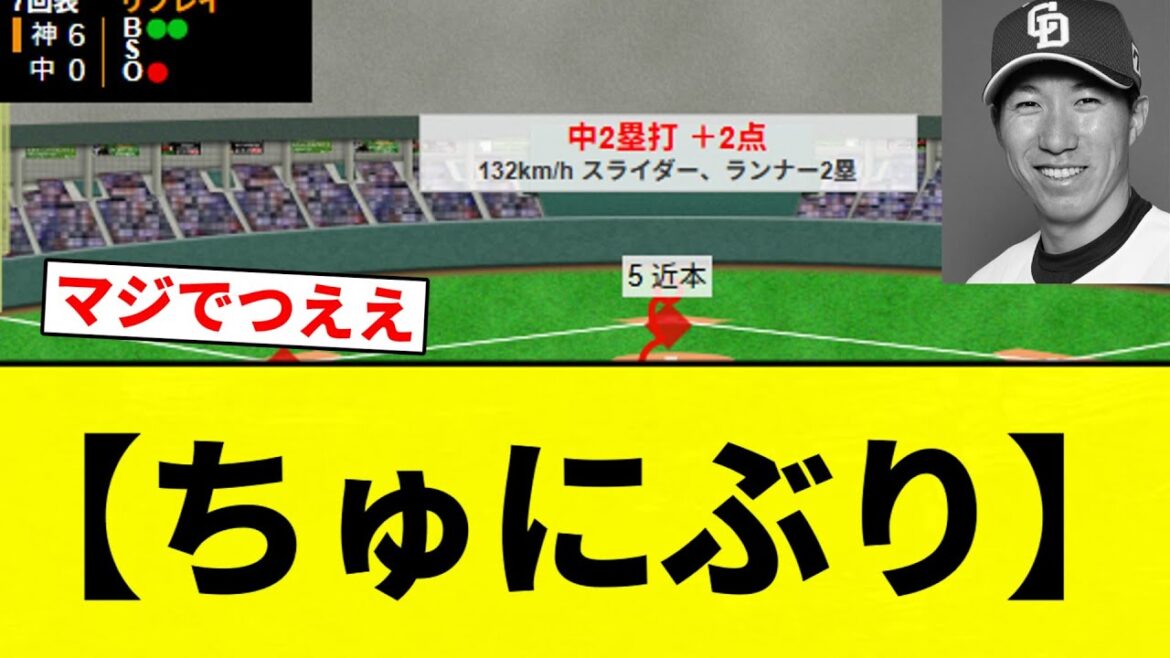 【ちゅにぶり】中日 完全にぶりる【プロ野球反応集】【2chスレ】【なんG】