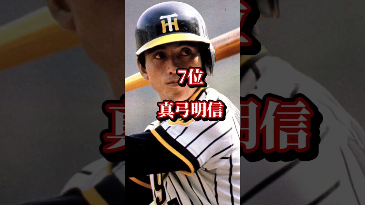 「阪神タイガース」史上最高だと思うバッターといえば？