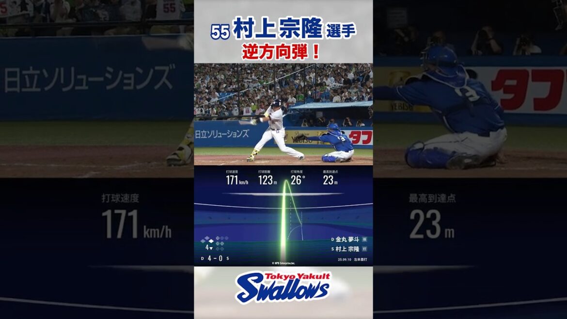 村上宗隆選手 逆方向弾！ #swallows #村上宗隆 #shorts