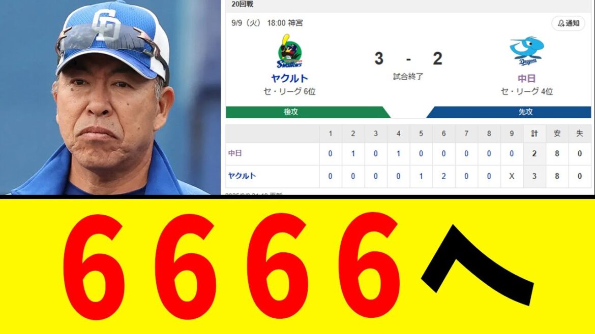 【中日】6666に向けて視界良好