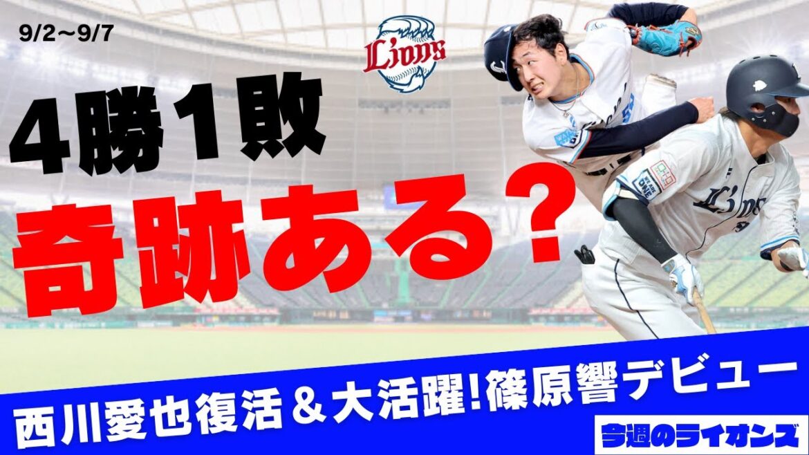 #篠原響 投手ナイスピッチング！調子のよかった先週！今週も勝ち続けろ！【今週のライオンズ】【生配信】#西武ライオンズ #seibulions