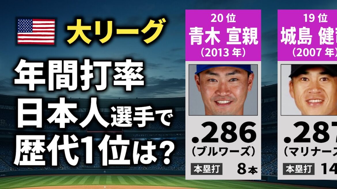 【大リーグ】日本人選手の年間打率ランキング TOP20【野球】