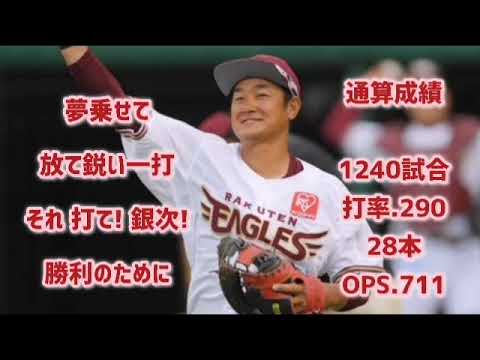 銀次(黒川史陽流用)【1時間耐久】応援歌 広告なし 作業用 睡眠用 歌詞つき 楽天 東北楽天ゴールデンイーグルス 現地音源 ハモり 銀次(黒川史陽流用)【1時間耐久】応援歌 広告なし 作業用 睡眠用 歌詞つき 楽天 東北楽天ゴールデンイーグルス 現地音源 ハモり