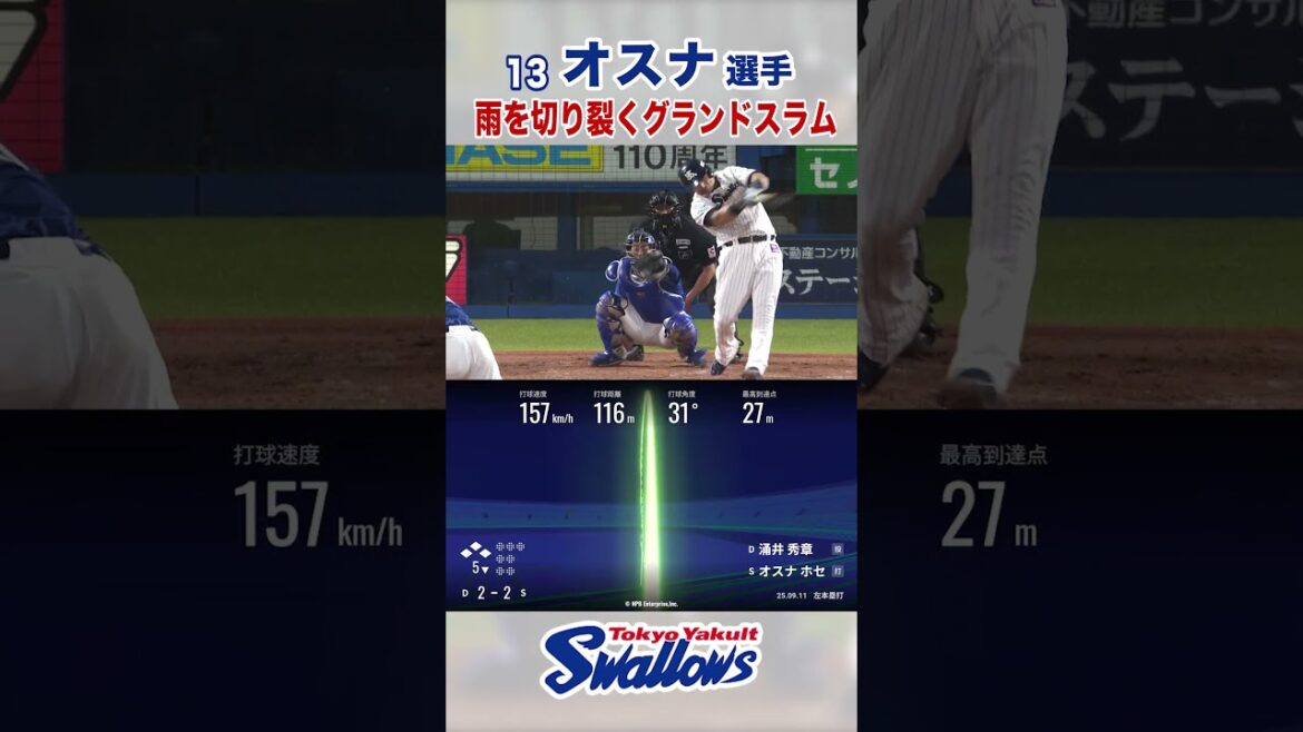オスナ選手 雨を切り裂くグランドスラム #swallows #オスナ #shorts