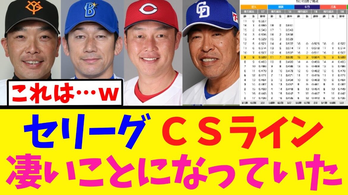 【セリーグ】ＣＳライン 凄い事になっていたｗｗｗ