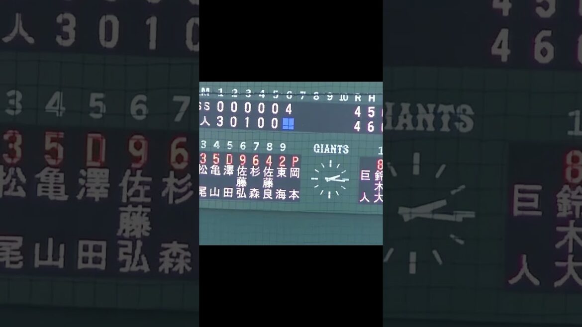 千葉SS元ソフトバンク 岡本直也の投球フォームと球筋（読売ジャイアンツ対 千葉スカイセイラーズ2024年5月17日）