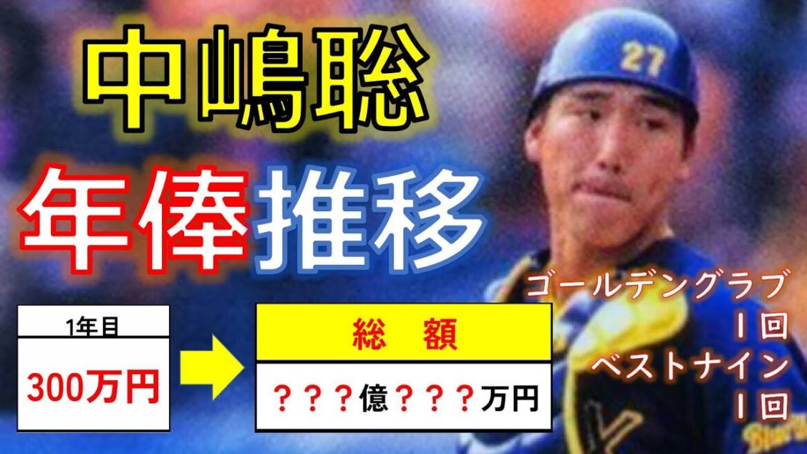 中嶋聡（年俸推移＆年俸総額）