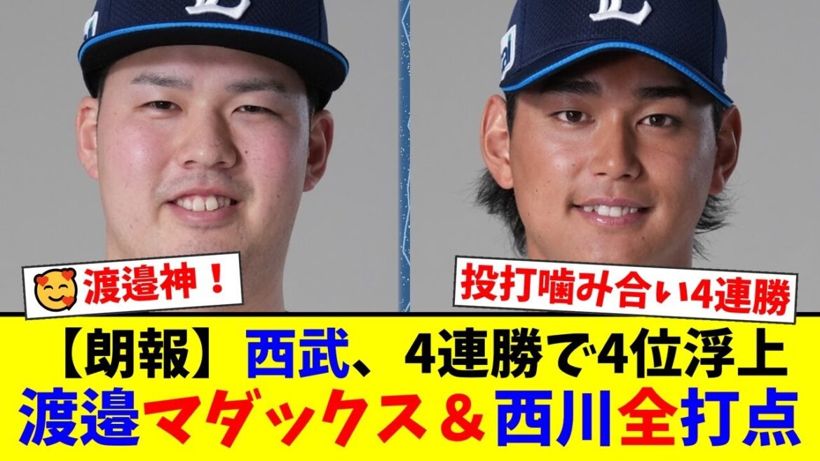 【西武4連勝】渡邉勇太朗が97球マダックスでプロ初完封!西川愛也は先頭弾含む全4打点の大暴れで39日ぶり4位浮上!【プロ野球ファンの反応】 【西武4連勝】渡邉勇太朗が97球マダックスでプロ初完封!西川愛也は先頭弾含む全4打点の大暴れで39日ぶり4位浮上!【プロ野球ファンの反応】
