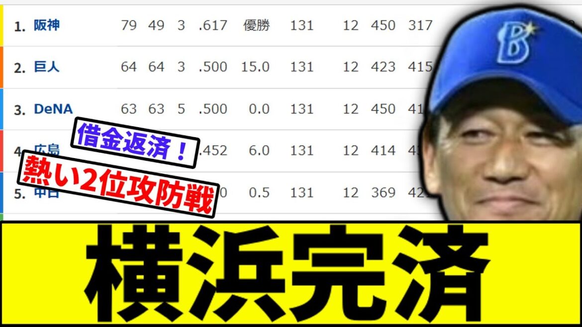 【藤波先発時チーム全勝】横浜完済【なんJ反応】【なんG反応】【プロ野球反応集】【2chスレ】【5chスレ】【カープ】【横浜ベイスターズ】【蝦名】【度会】【藤浪】【横浜優勝】