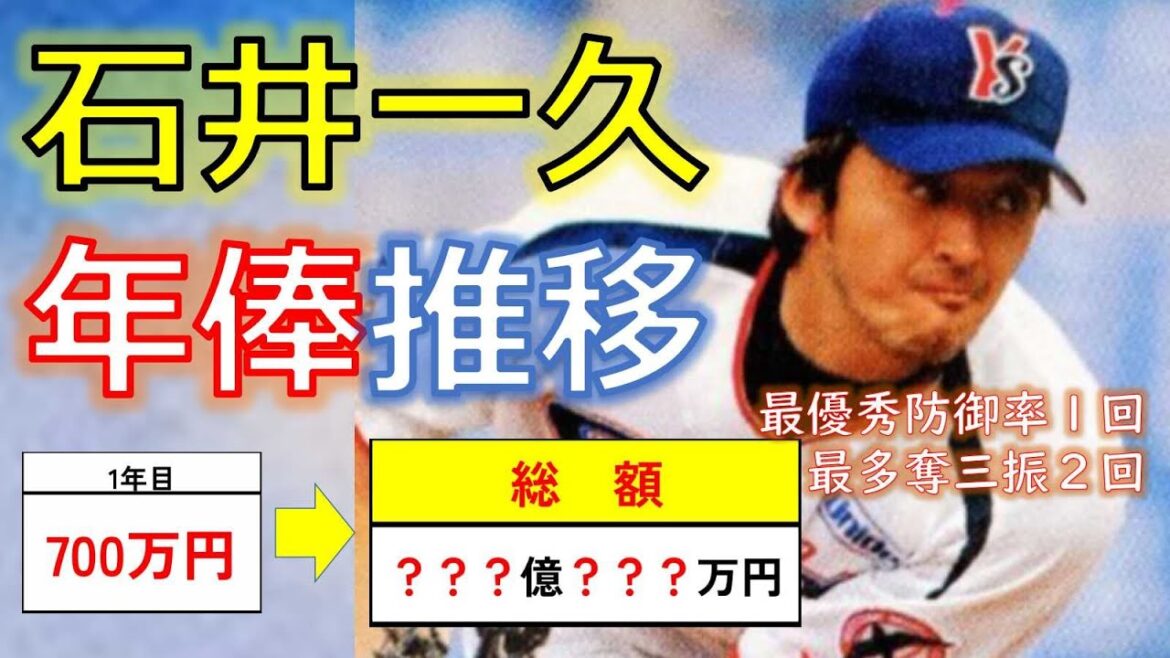 石井一久（年俸推移＆年俸総額）
