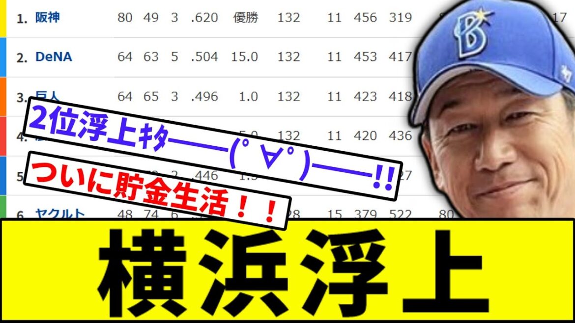 【ケイ、魂の完封で2位！！！】横浜浮上【なんJ反応】【なんG反応】【プロ野球反応集】【2chスレ】【5chスレ】【カープ】【横浜ベイスターズ】【蝦名】【度会】【藤浪】【横浜優勝】