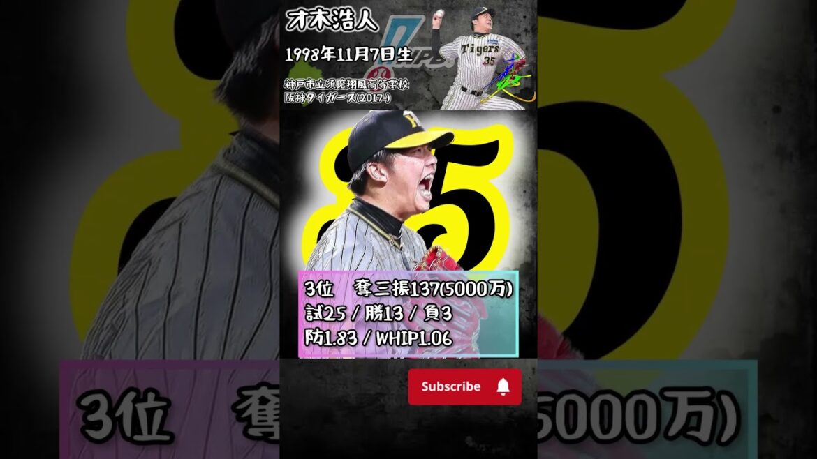 【奪三振】2024年度ランキング 【セントラル・リーグ】#shorts #プロ野球 #奪三振 #横浜denaベイスターズ #戸郷翔征 #最多奪三振 【奪三振】2024年度ランキング 【セントラル・リーグ】#shorts #プロ野球 #奪三振 #横浜denaベイスターズ #戸郷翔征 #最多奪三振