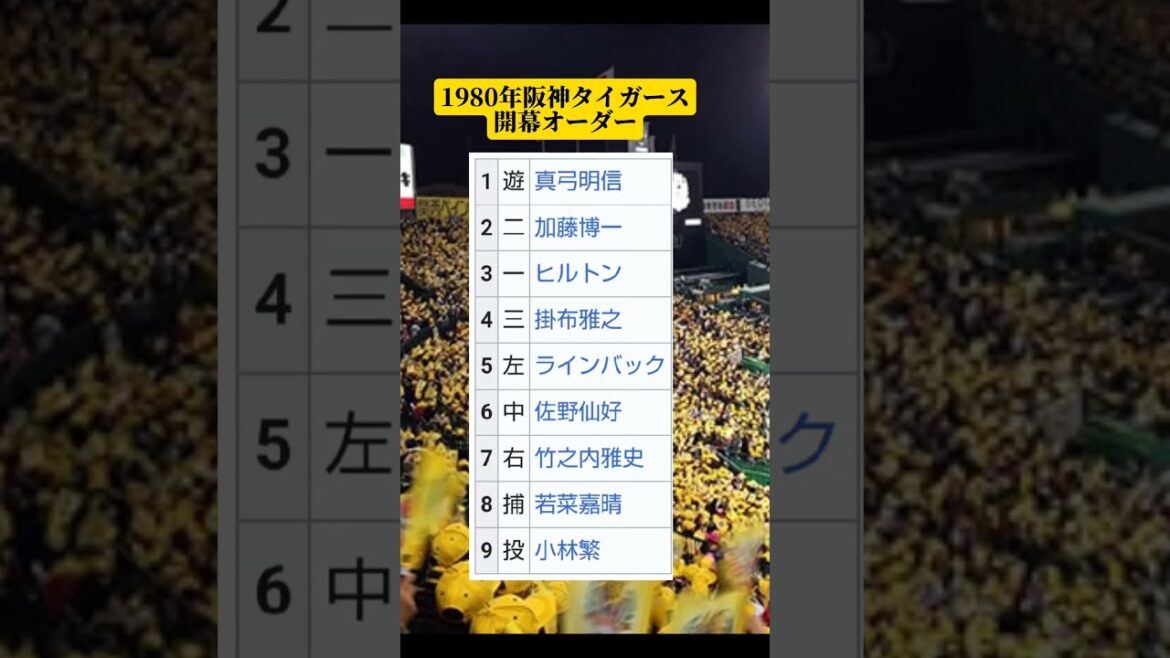1980年阪神タイガース開幕オーダー