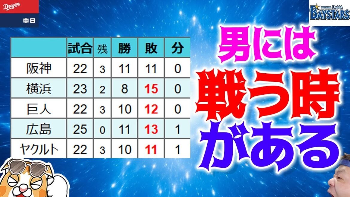【中日ドラゴンズ】男には帰れない夜がある・・・全チーム負け越しのチャンス！（ピンチ？）勝負の１週間！【ライブ】