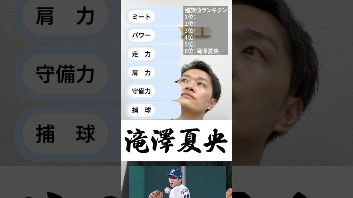 最強を作れ #パワプロ #プロ野球 #滝澤夏央 #吉川尚輝 #中野拓夢