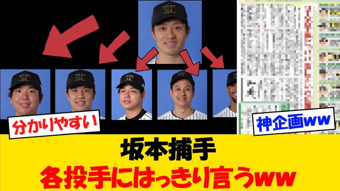 【特徴】坂本捕手による、各投手の説明が的確すぎるwww【野球情報】【2ch 5ch】【なんJ なんG反応】【野球スレ】 【特徴】坂本捕手による、各投手の説明が的確すぎるwww【野球情報】【2ch 5ch】【なんJ なんG反応】【野球スレ】