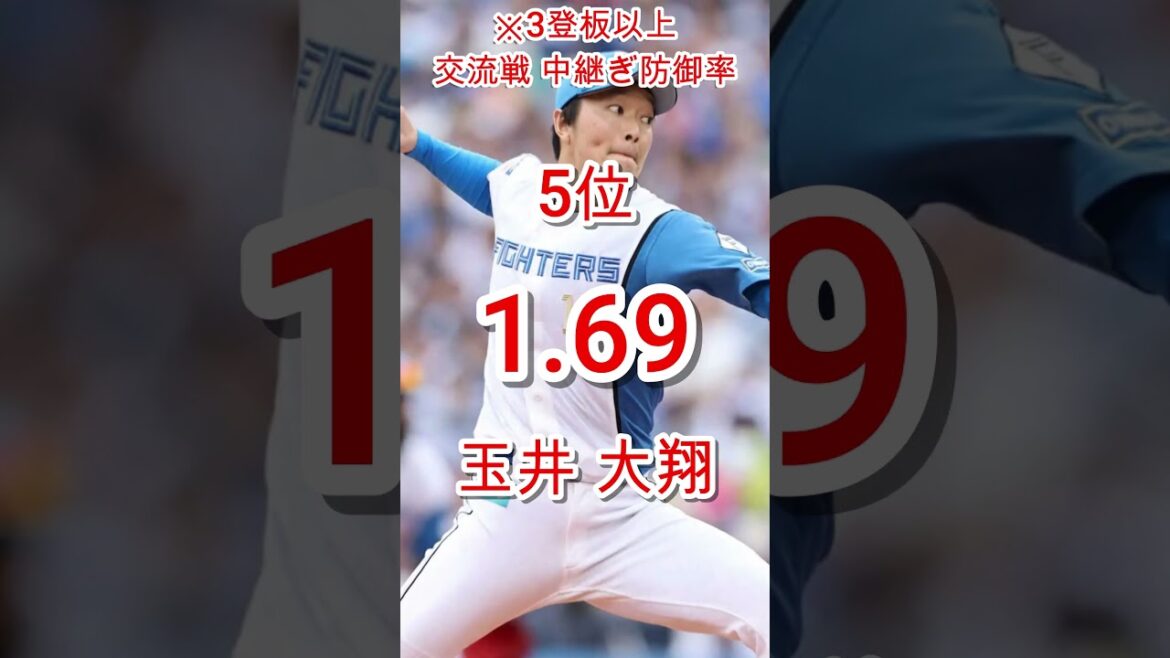 【日本ハム】交流戦 中継ぎ防御率ランキング【2025年】#shorts