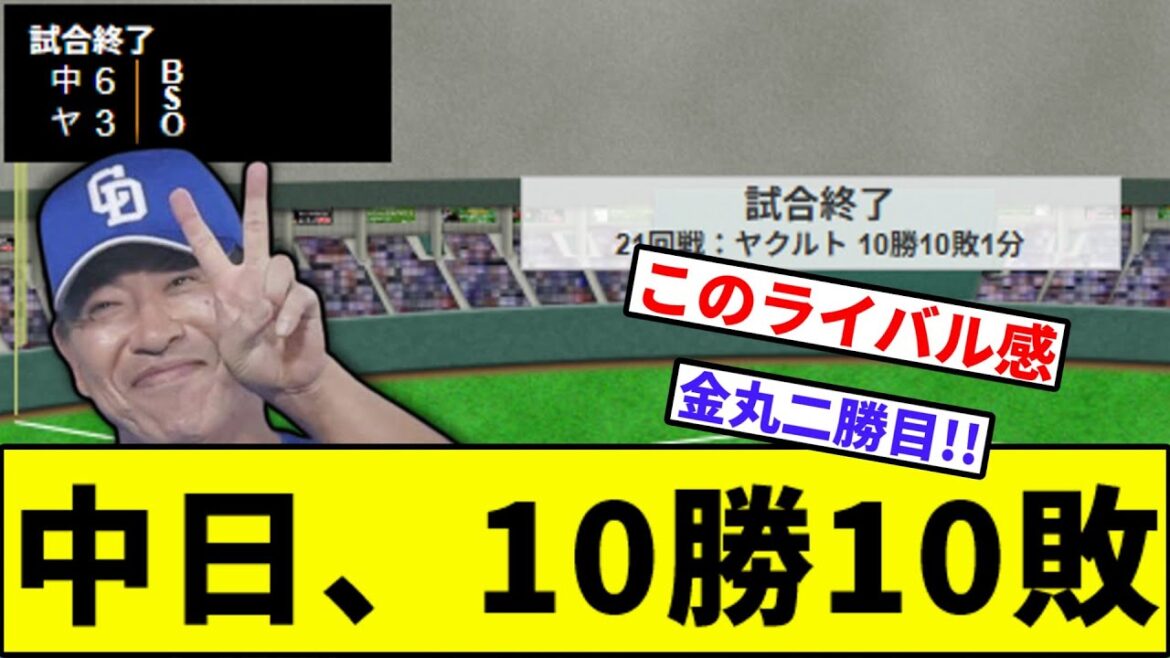 【松山史上最年少40S&金丸2勝目】中日、10勝10敗【なんJ反応】【なんG反応】【プロ野球反応集】【2chスレ】【5chスレ】【巨人】【阪神】【中日】【横浜】【ヤクルト】【カープ】【坂本】