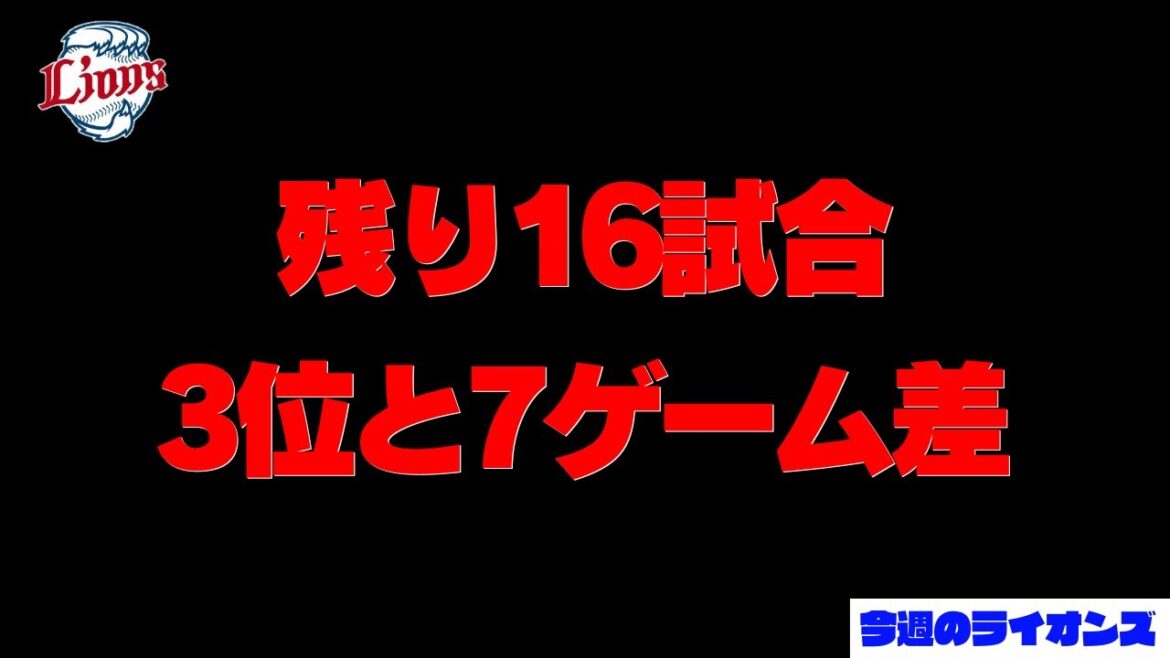 今年も残り16試合。そして、3位と7ゲーム差【今週のライオンズ】【生配信】#西武ライオンズ #seibulions