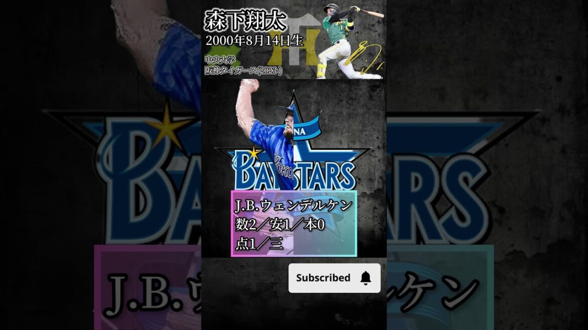 【対戦成績】森下翔太VS横浜DeNAベイスターズ【2024年度】#shorts #プロ野球 #森下翔太 #阪神タイガース #横浜denaベイスターズ 【対戦成績】森下翔太VS横浜DeNAベイスターズ【2024年度】#shorts #プロ野球 #森下翔太 #阪神タイガース #横浜denaベイスターズ