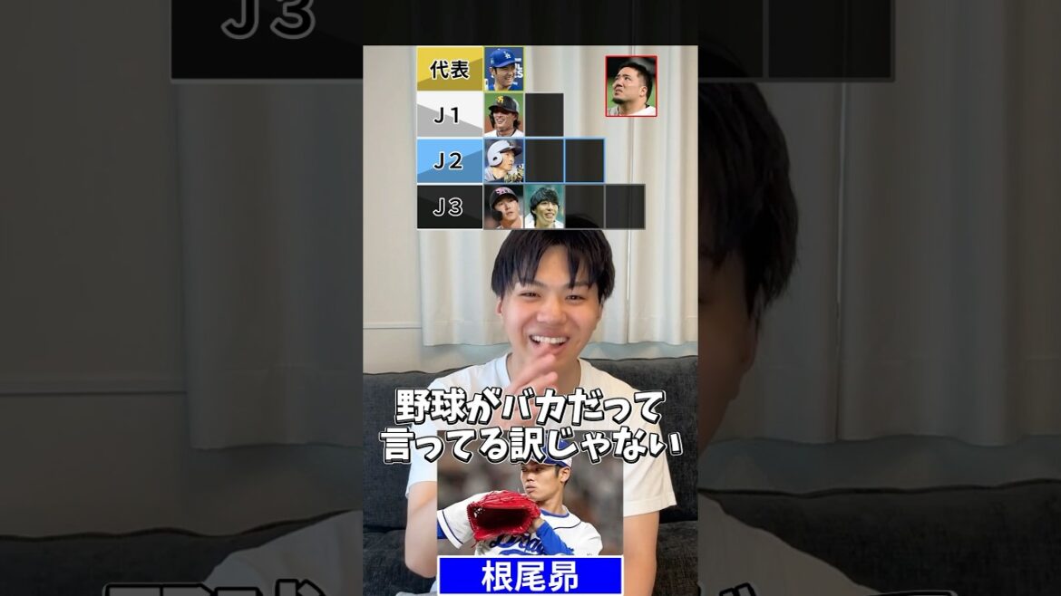 サッカーでも活躍しそうTier #プロ野球 #野球 #tier #サッカー #大谷翔平