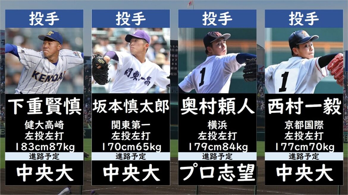 【名門大ずらり】U -18日本代表進路先一覧【高校野球】