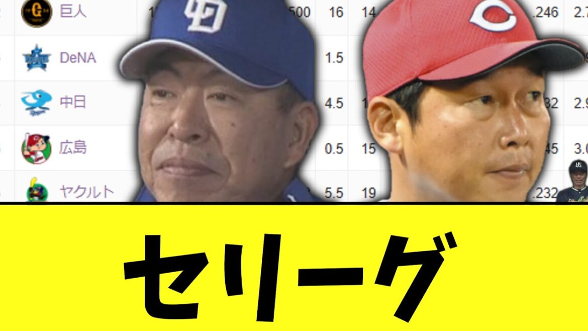 セリーグ。。。