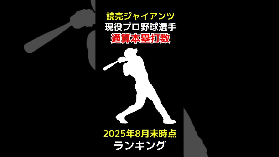 【2025年8月末時点最新版】読売ジャイアンツ所属現役プロ野球選手通算本塁打数ランキング #本塁打 #shorts