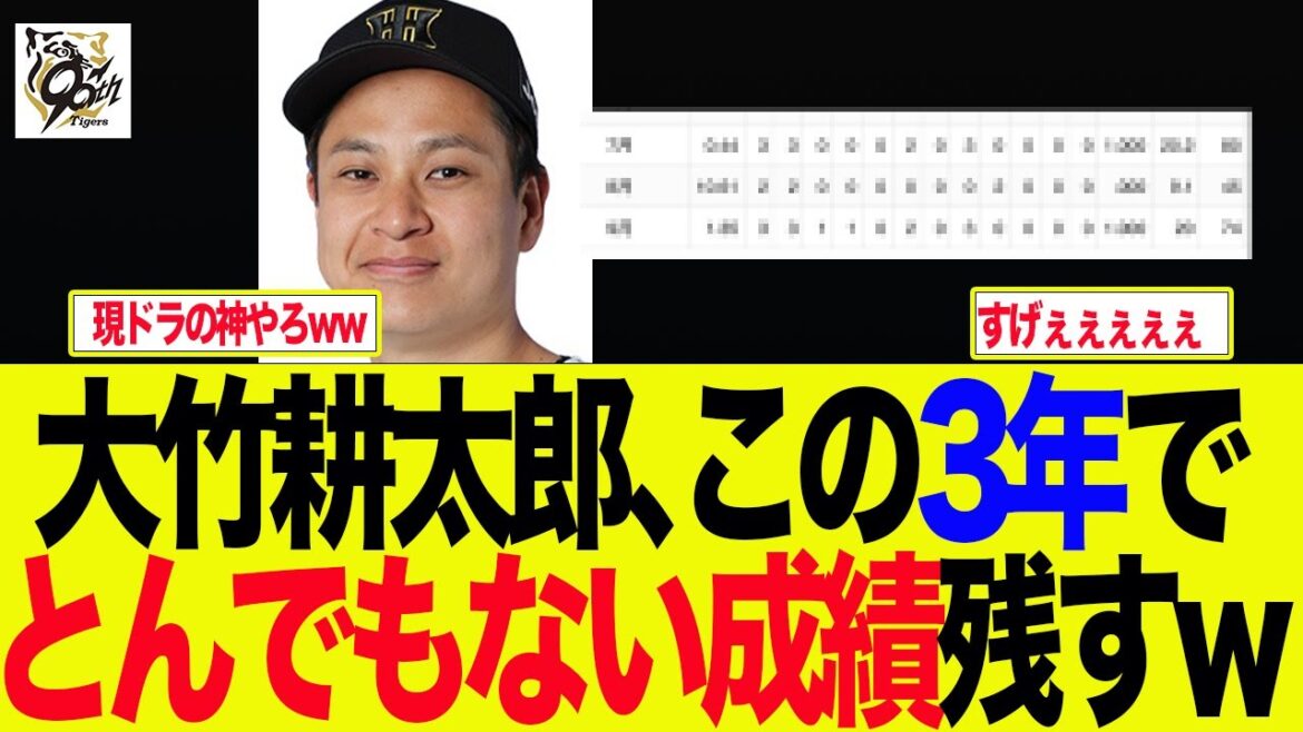【阪神】大竹耕太郎さんこの3年でとてつもない成績を残してしまうw　　   阪神ファンの反応集
