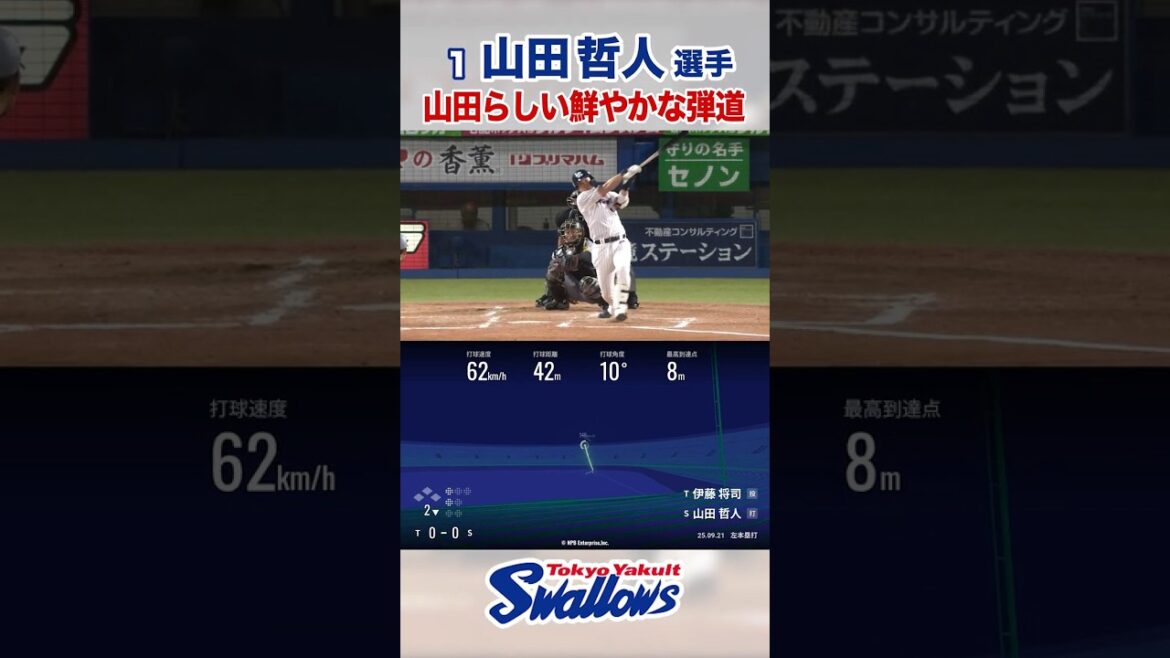 山田哲人選手  山田らしい鮮やかな弾道 #swallows #山田哲人 #shorts