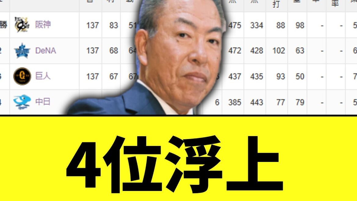 中日ドラゴンズ　4位浮上