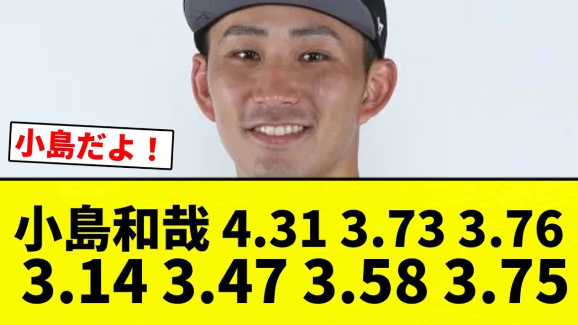 【小島だよ!】小島和哉 4.31 3.73 3.76 3.14 3.47 3.58 3.75【プロ野球反応集】【2chスレ】【なんG】 【小島だよ!】小島和哉 4.31 3.73 3.76 3.14 3.47 3.58 3.75【プロ野球反応集】【2chスレ】【なんG】