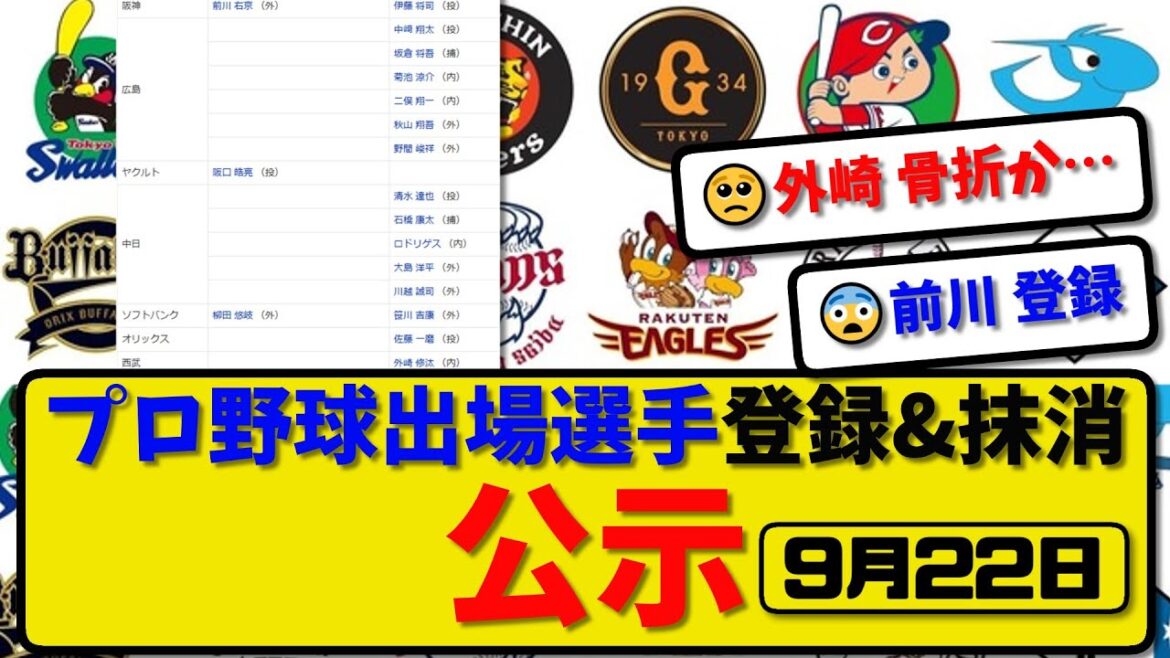 【公示】プロ野球 出場選手登録＆抹消 公示9月22日発表｜伊藤&中崎&坂倉&菊池&二俣&秋山&野間&清水&石橋&ロドリゲス&大島&川越&笹川&佐藤&外崎ら抹消|前川&阪口&柳田ら登録【最新・まとめ】