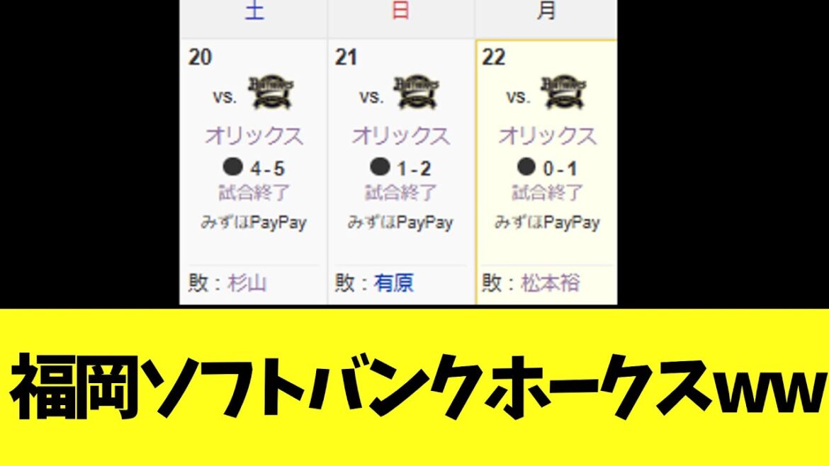 【悲報】福岡ソフトバンクホークス