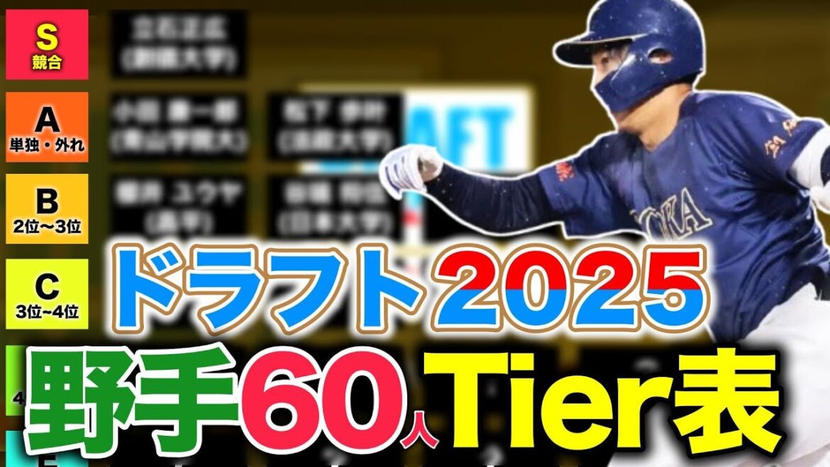 【ドラフト2025】野手注目候補60名でポジション別評価Tier表を作ってみた！【意見求む】