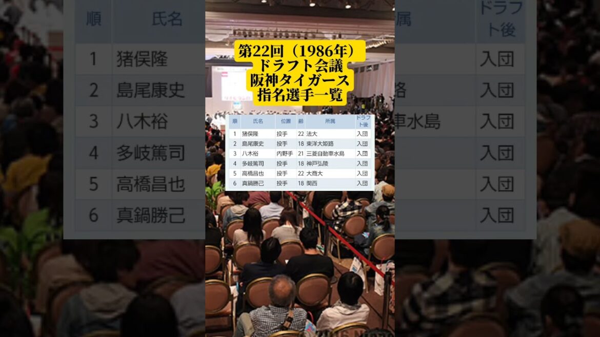 第22回（1986年）ドラフト会議阪神タイガース指名選手一覧