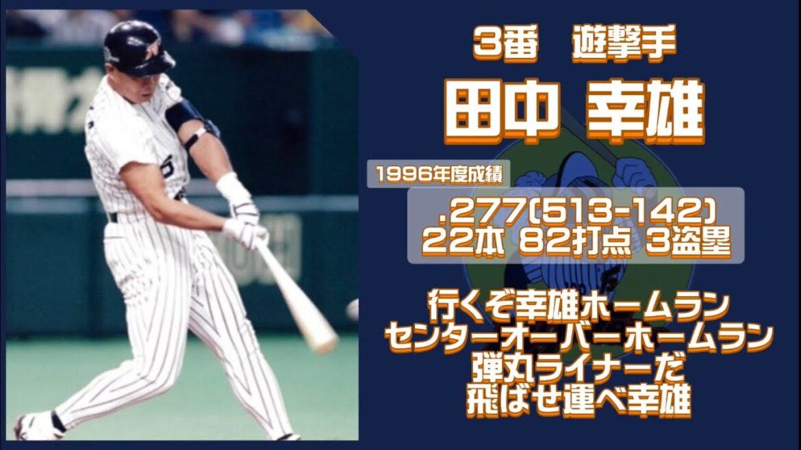 【応援歌】日本ハムファイターズ1996年1-9