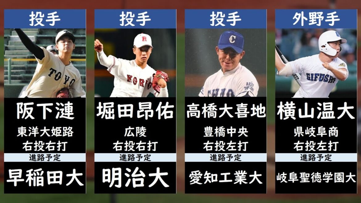 【広陵、岐阜商の選手も】プロ注目・甲子園組主な進路先一覧【高校野球】