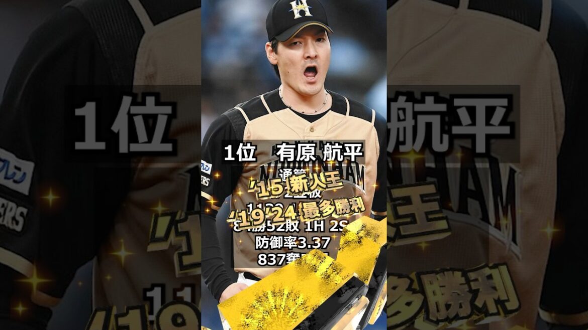 【2014年北海道日本ハムファイターズ】ドラフト答え合わせ　#shorts #プロ野球 #野球  #ドラフト2025 #ドラフト候補 #プロスピ #ドラフト2025