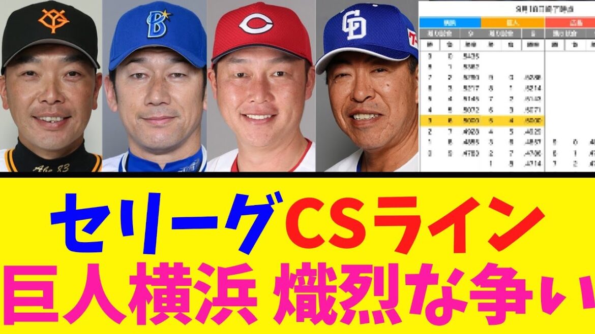 【9/18終了時】ＣＳライン 巨人横浜熾烈な２位争いへ