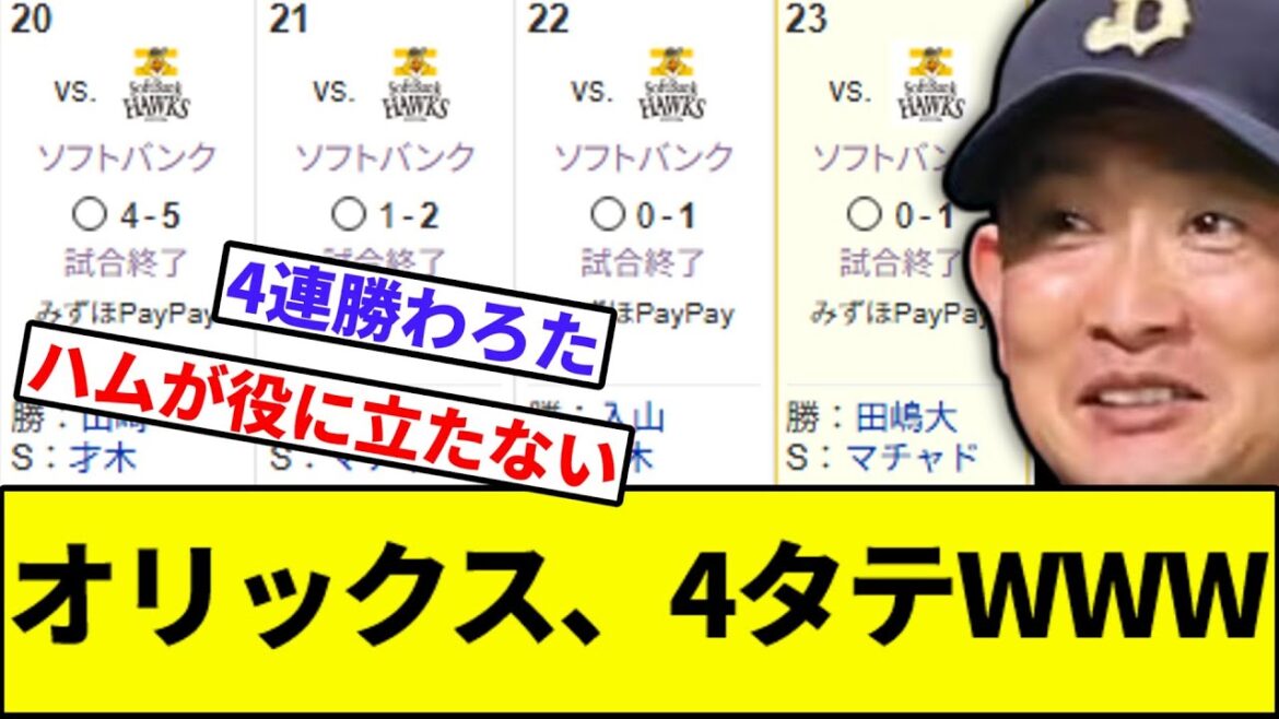 【オリックスケルベローズ】オリックス、4タテWWW【なんJ反応】【なんG反応】【プロ野球反応集】【2chスレ】【5chスレ】【ソフトバンク】【ハム】【オリックス】【ロッテ】【楽天】【西武】【岸田】