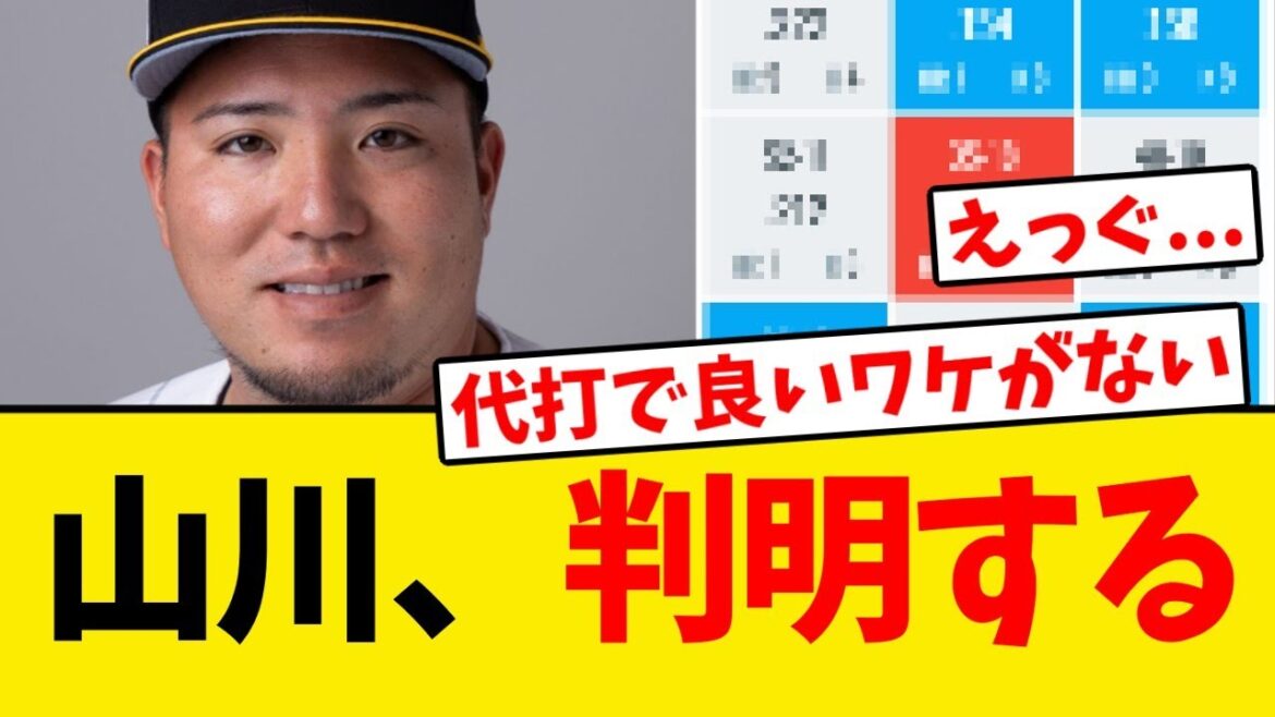 【代打】山川穂高の弱点、判明する… 【代打】山川穂高の弱点、判明する...