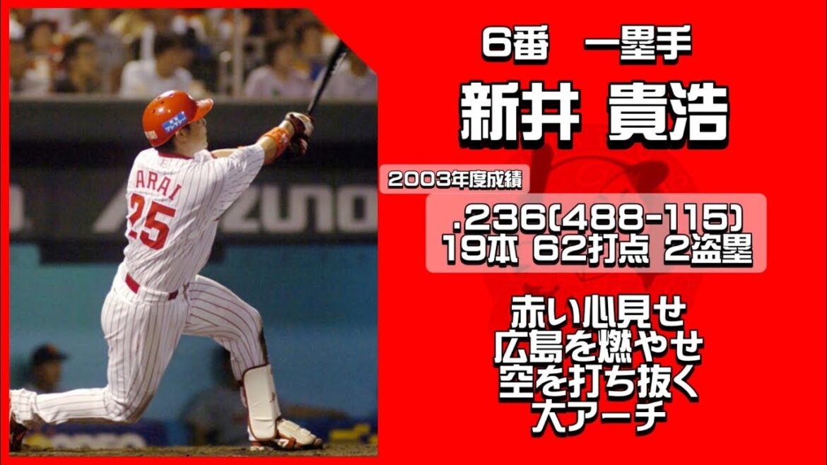 【応援歌】広島東洋カープ2003年 1-9+α