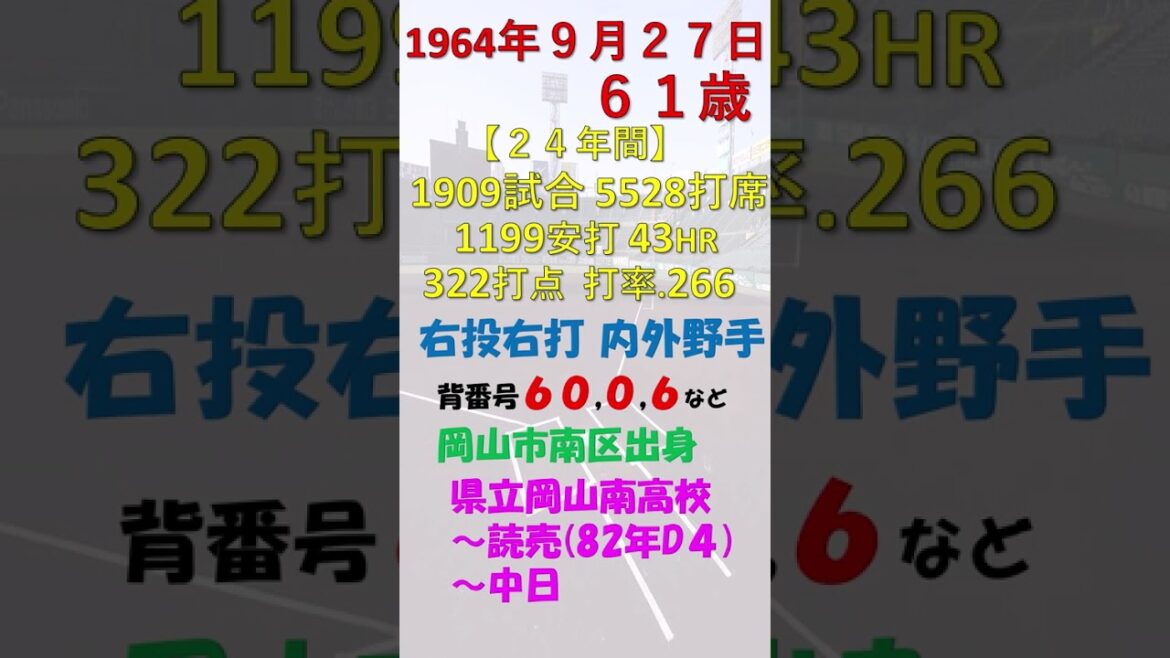 9月27日 今日誕生日のプロ野球選手は？ #読売ジャイアンツ