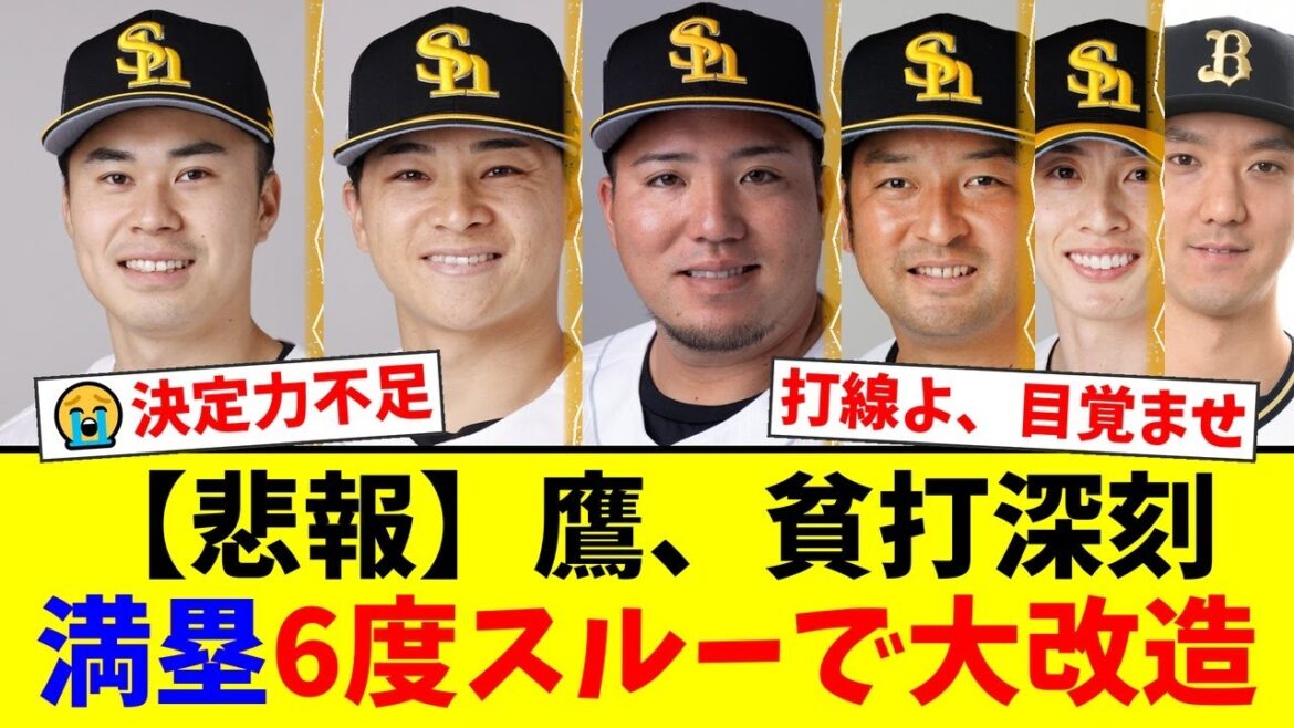 【鷹の危機】深刻な得点力不足で3連敗…6度の満塁機を逃した打線にファンから悲鳴と怒りの声が殺到!首脳陣は起爆剤として谷川原健太らを緊急招集するが…【プロ野球ファンの反応】 【鷹の危機】深刻な得点力不足で3連敗…6度の満塁機を逃した打線にファンから悲鳴と怒りの声が殺到!首脳陣は起爆剤として谷川原健太らを緊急招集するが…【プロ野球ファンの反応】