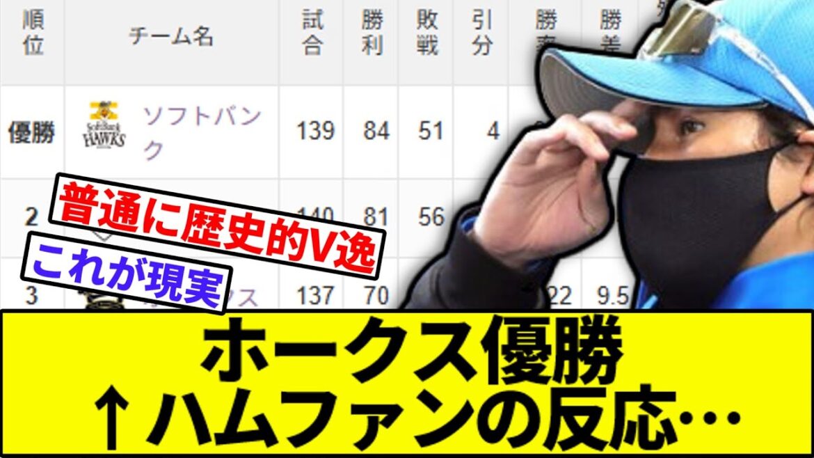 ホークス優勝←ハムファンの反応…【なんJ反応】【なんG反応】【プロ野球反応集】【2chスレ】【5chスレ】【ソフトバンク】【オリックス】【ロッテ】【楽天】【西武】【日本ハム】