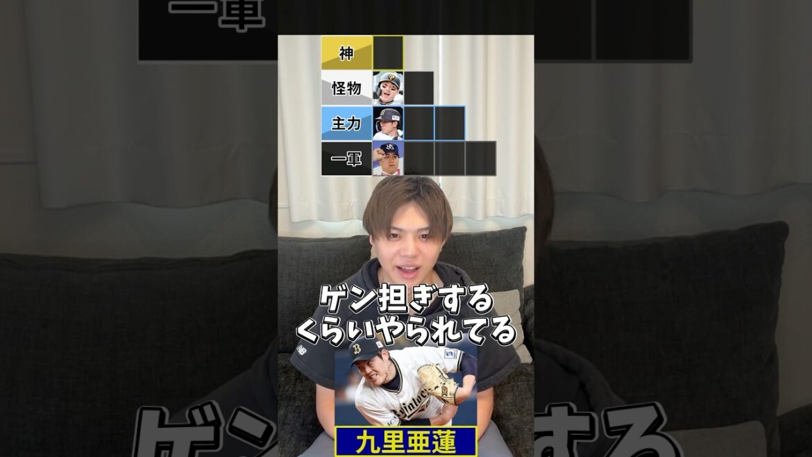 元広島戦士tier #プロ野球 #野球 #広島東洋カープ #鈴木誠也 #前田健太