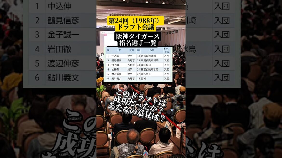 24回（1988年）ドラフト会議阪神タイガース指名選手一覧